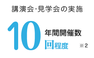 講演会・イベント回数