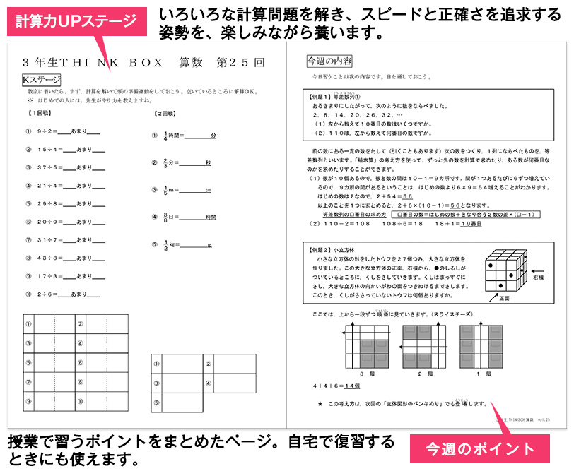 THINK BOX｜シンクボックス 教材イメージ2