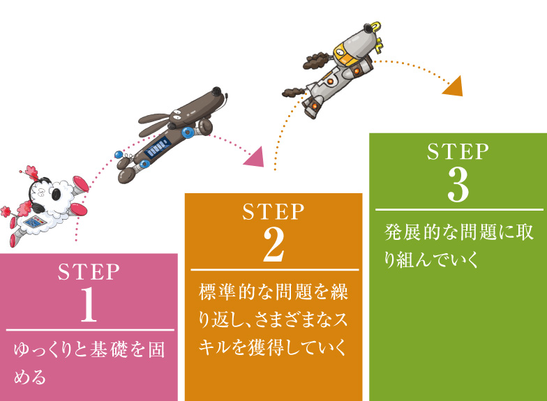 進学館 授業イメージ