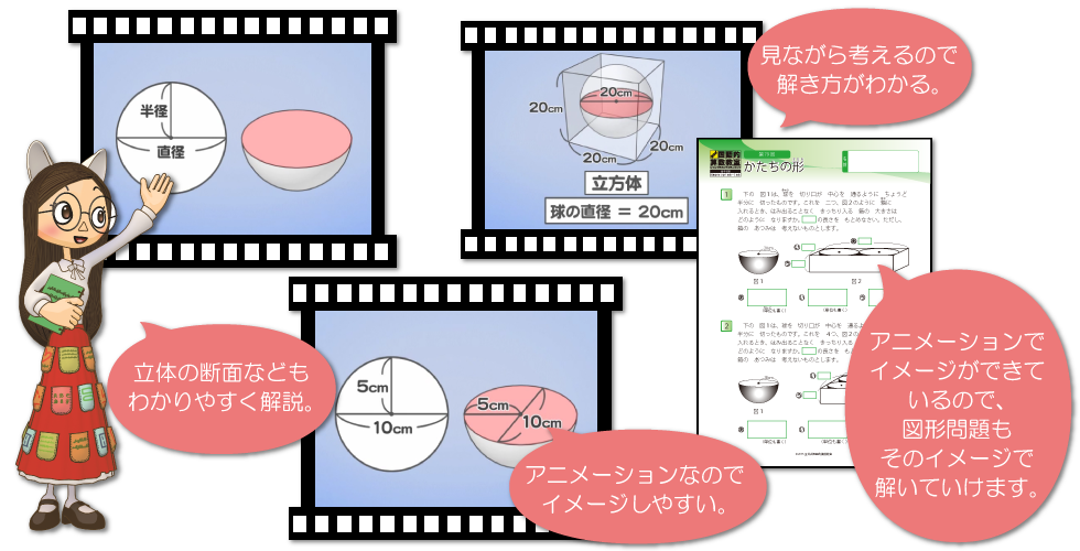 玉井式国語的算数 受講イメージ3