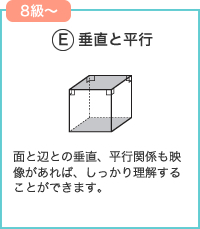 図形の極 垂直と平行