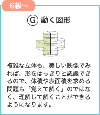 図形の極 動く図形