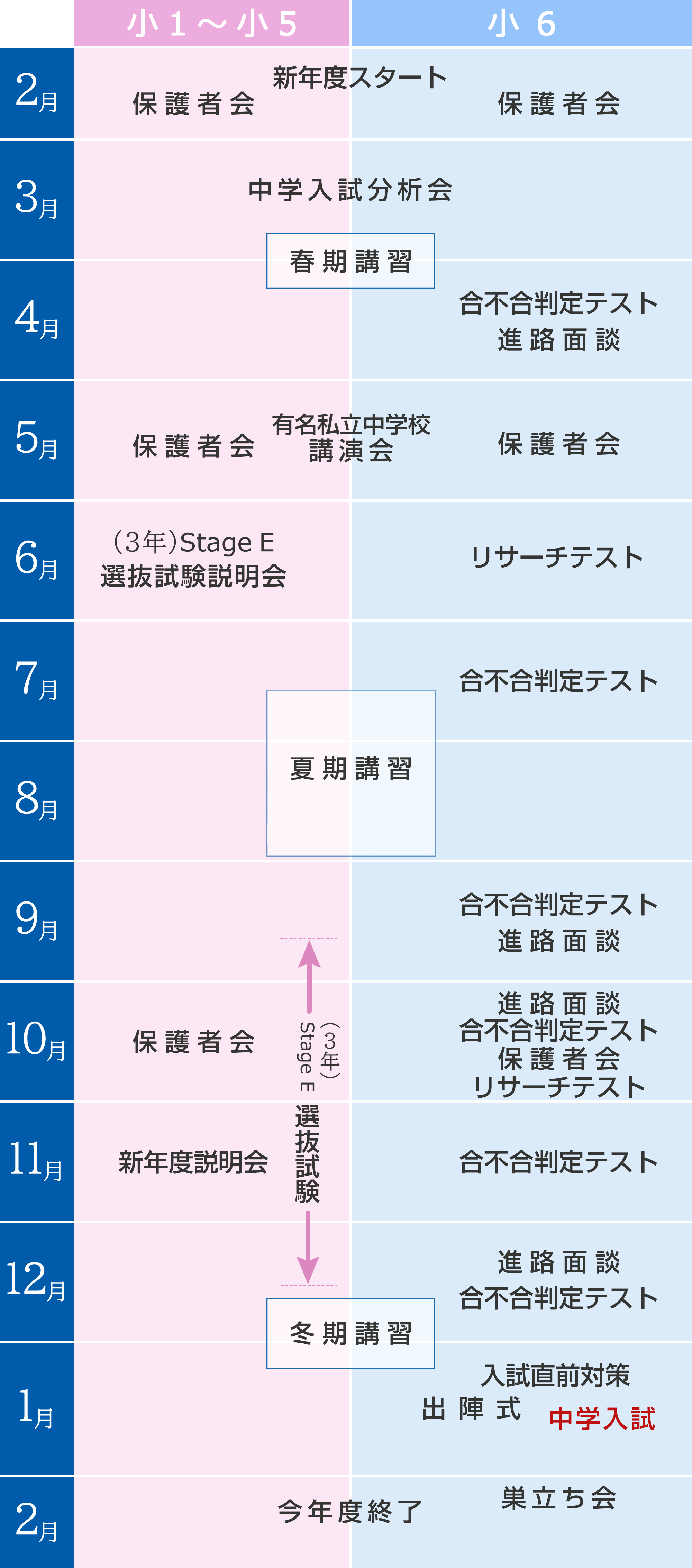 年間スケジュール 進学館 難関国私立中学受験指導