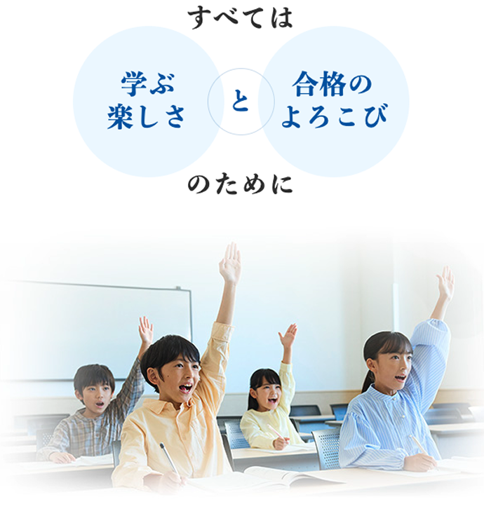 すべては学ぶ楽しさと合格のよろこびのために