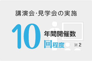 講演会・見学会の実施 年間開催数10回程度※2